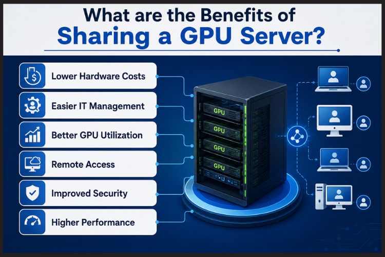 What are the Benefits of Sharing a GPU Server?