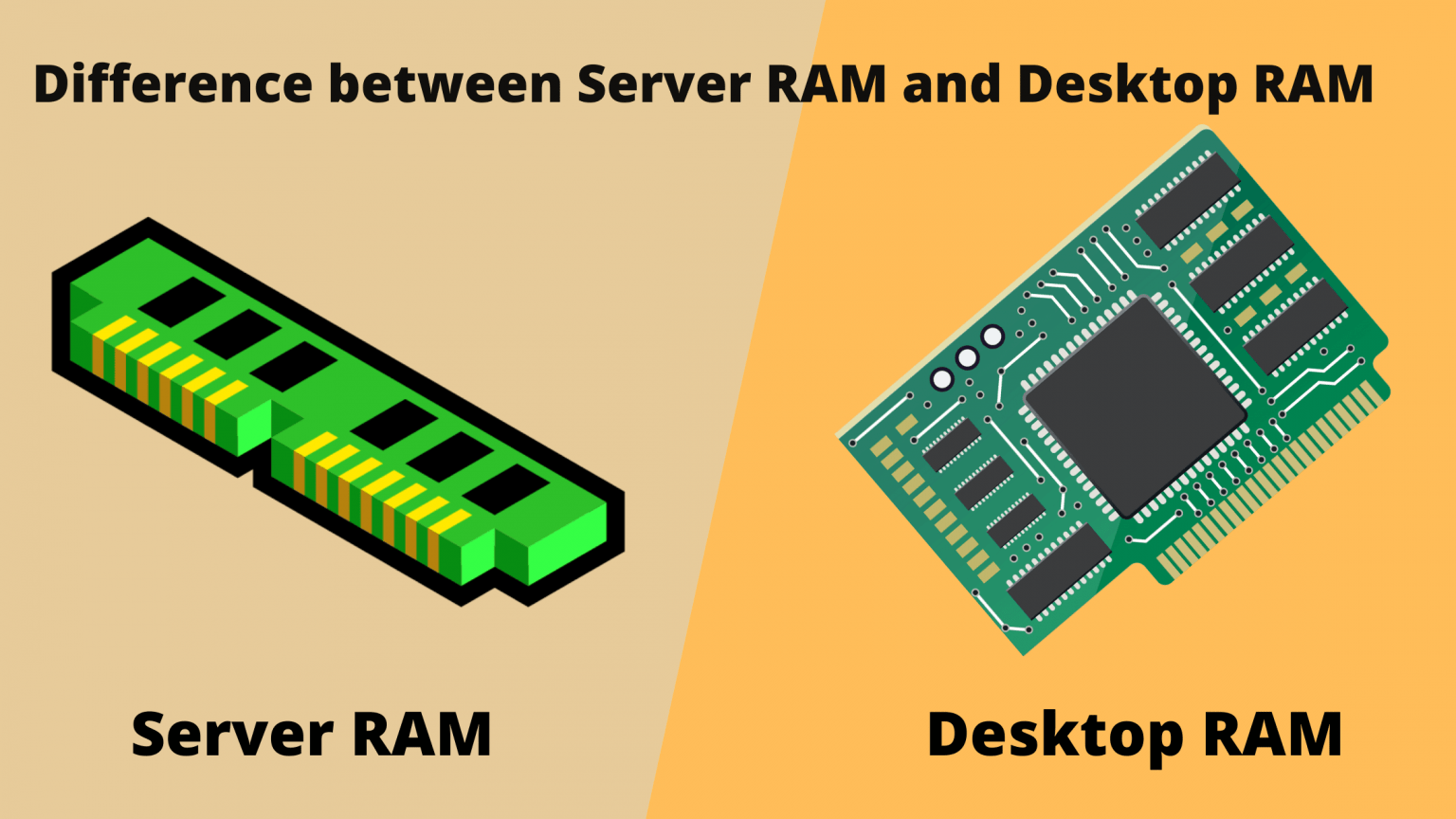 RAM Vs ROM Whats The Difference